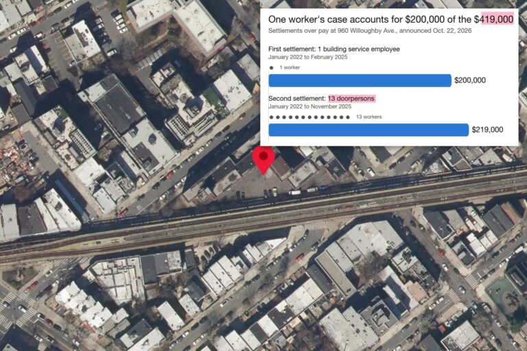 Tax-break Bushwick building shorted 13 doorpersons and a worker for years: owners agree to pay $419,000