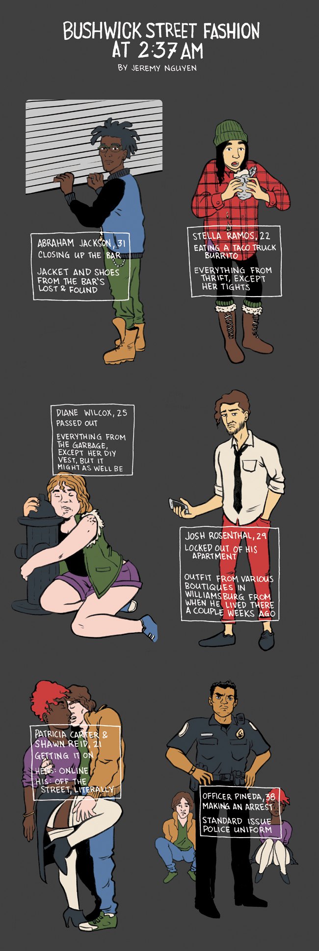 Late Night Bushwick Street Fashion: a comic by Jeremy Nguyen