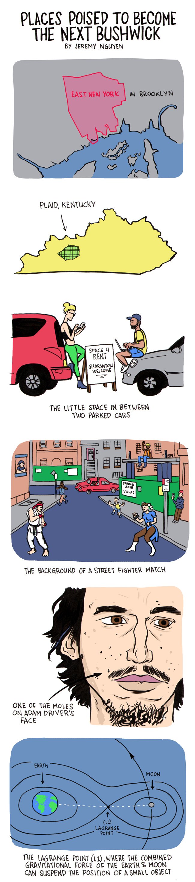 Places Poised to Become the Next Bushwick: a comic by Jeremy Nguyen