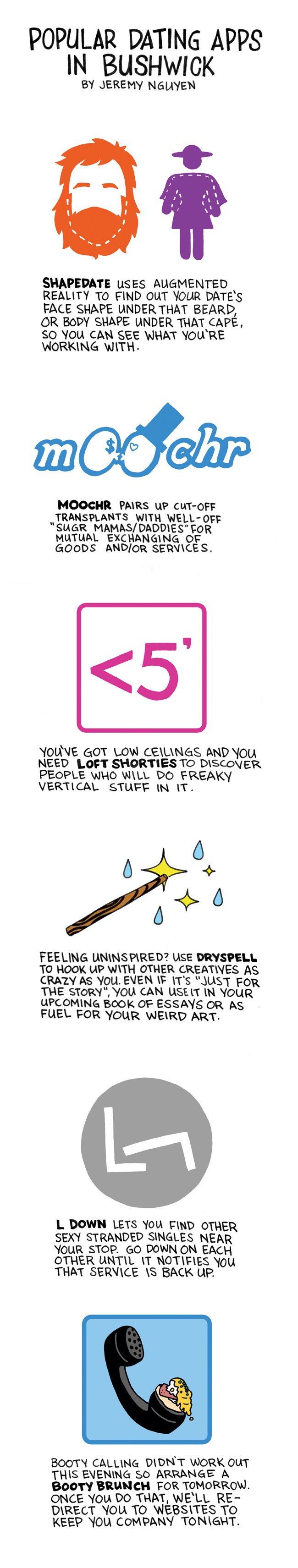 Find a Cutie with These Popular Bushwick Dating Apps: a comic by Jeremy Nguyen