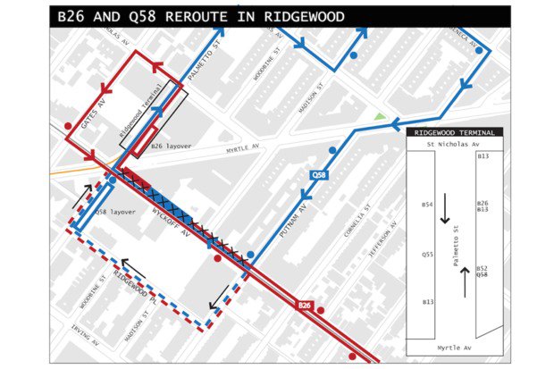 reroute