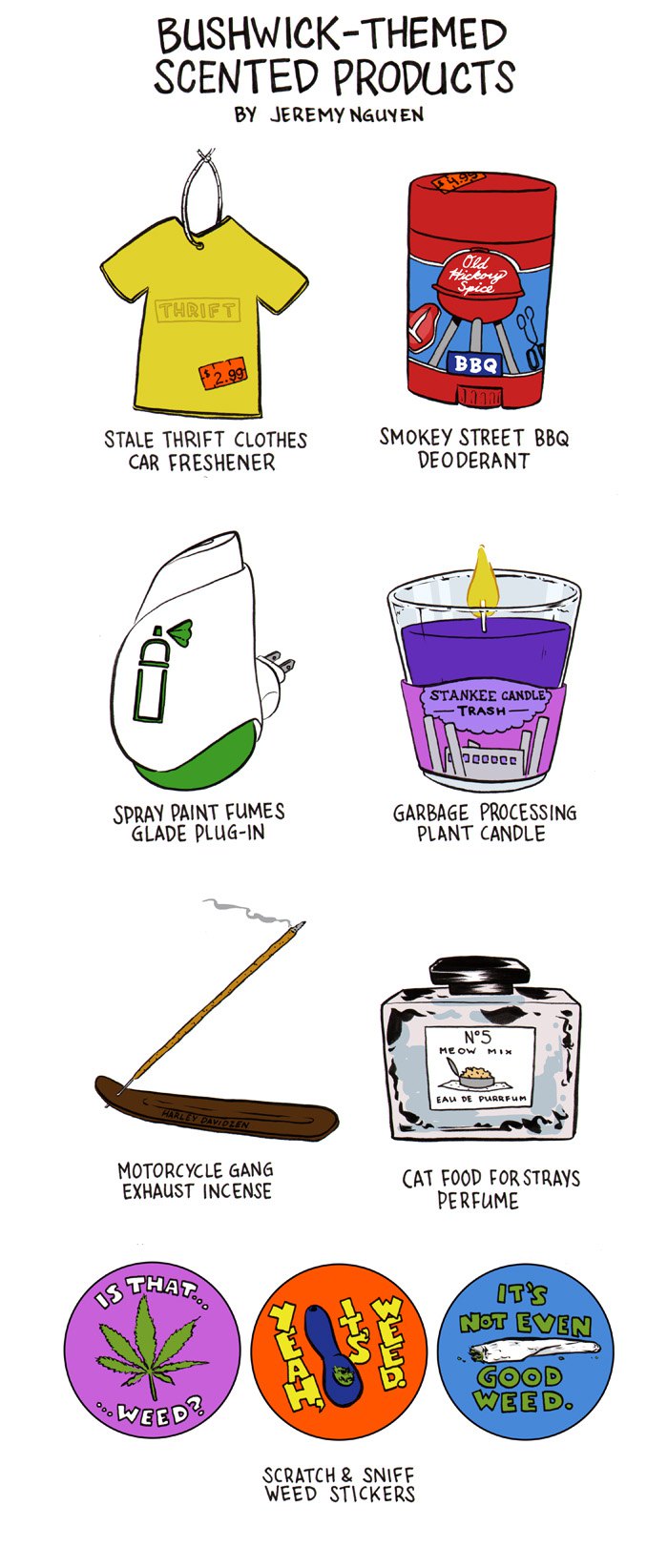 Bushwick Smells Like: a comic by Jeremy Nguyen