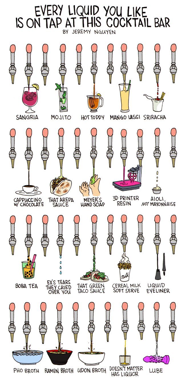 Cocktail Bar in Bushwick Serves Every Liquid You Enjoy on Tap: a comic by Jeremy Nguyen