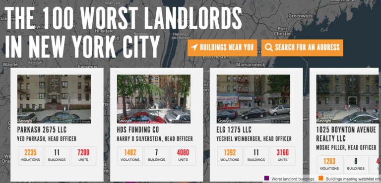 Bushwick Landlords Are Abundantly Listed in the Newly Released “Worst Landlord Watchlist”