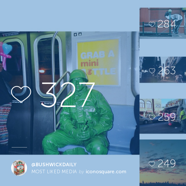 Drumroll, Please: Here Are Your Top 10 Favorite Insta-Takeover Photos from 2014