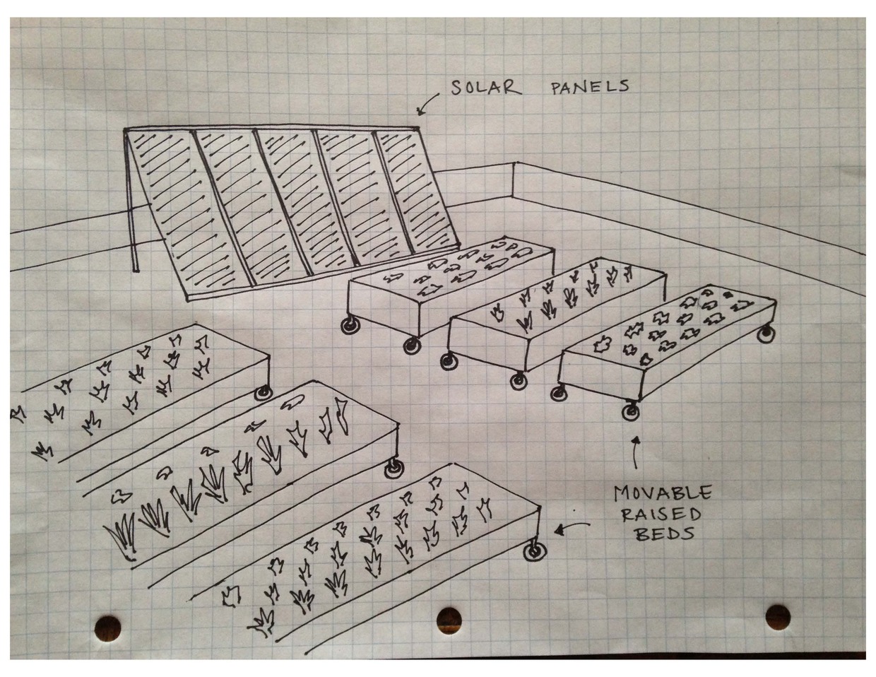 Farm-In-The-Sky Kickstarter Seeks to Bring a Rooftop Farm to Bushwick