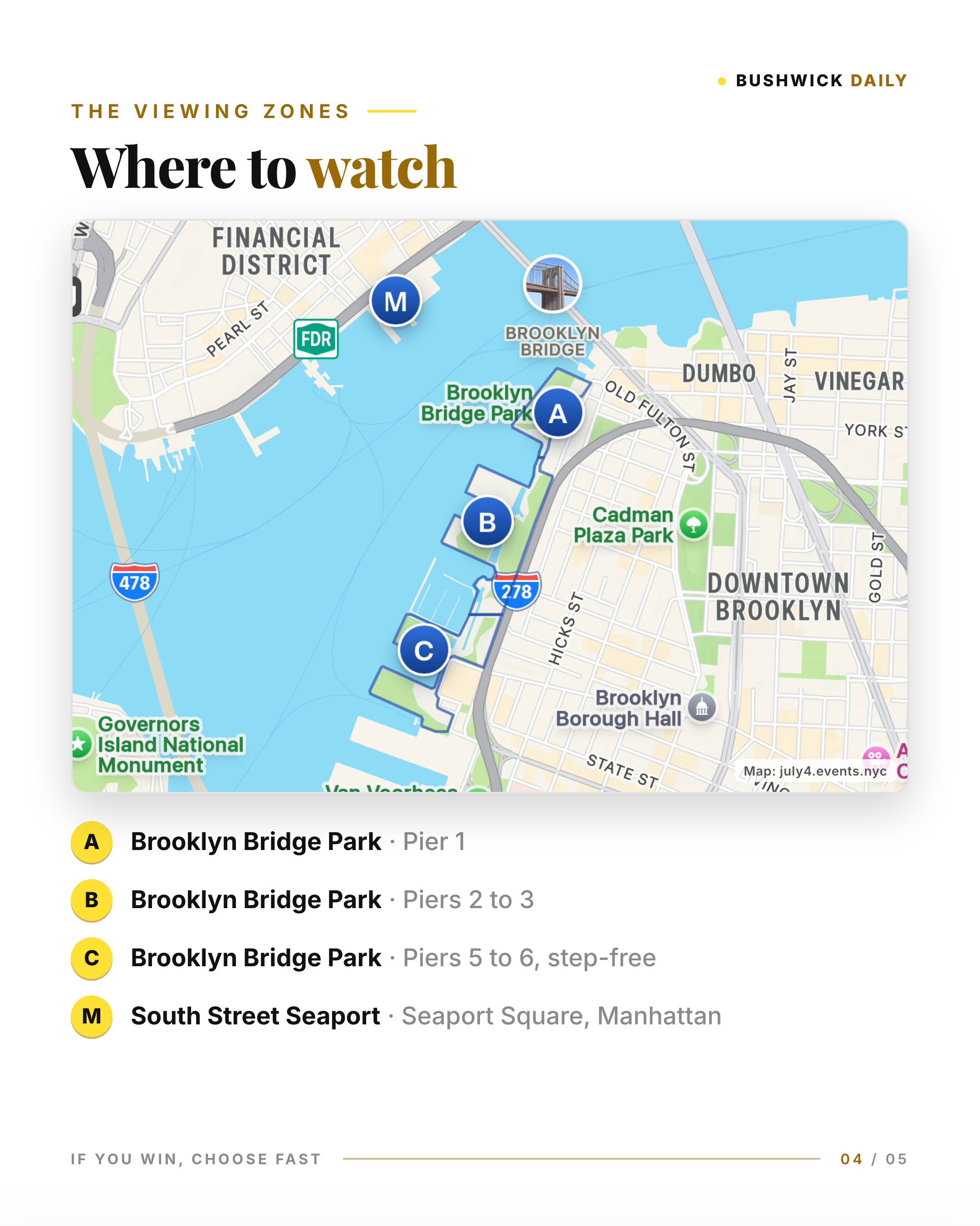 Map of the four ticketed July 4 fireworks viewing zones: Zones A, B and C along Brooklyn Bridge Park and the Manhattan zone at the South Street Seaport.