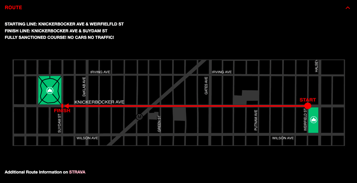Map of the one-mile course along Knickerbocker Avenue from the start at Weirfield Street to the finish at Suydam Street beside Maria Hernandez Park