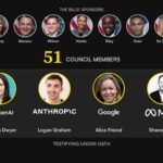 OpenAI, Anthropic, Google and Meta testify under oath Monday before all 51 NYC Council members on the risks of AI
